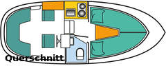 Motorboot Aqualine 690 Bild 3